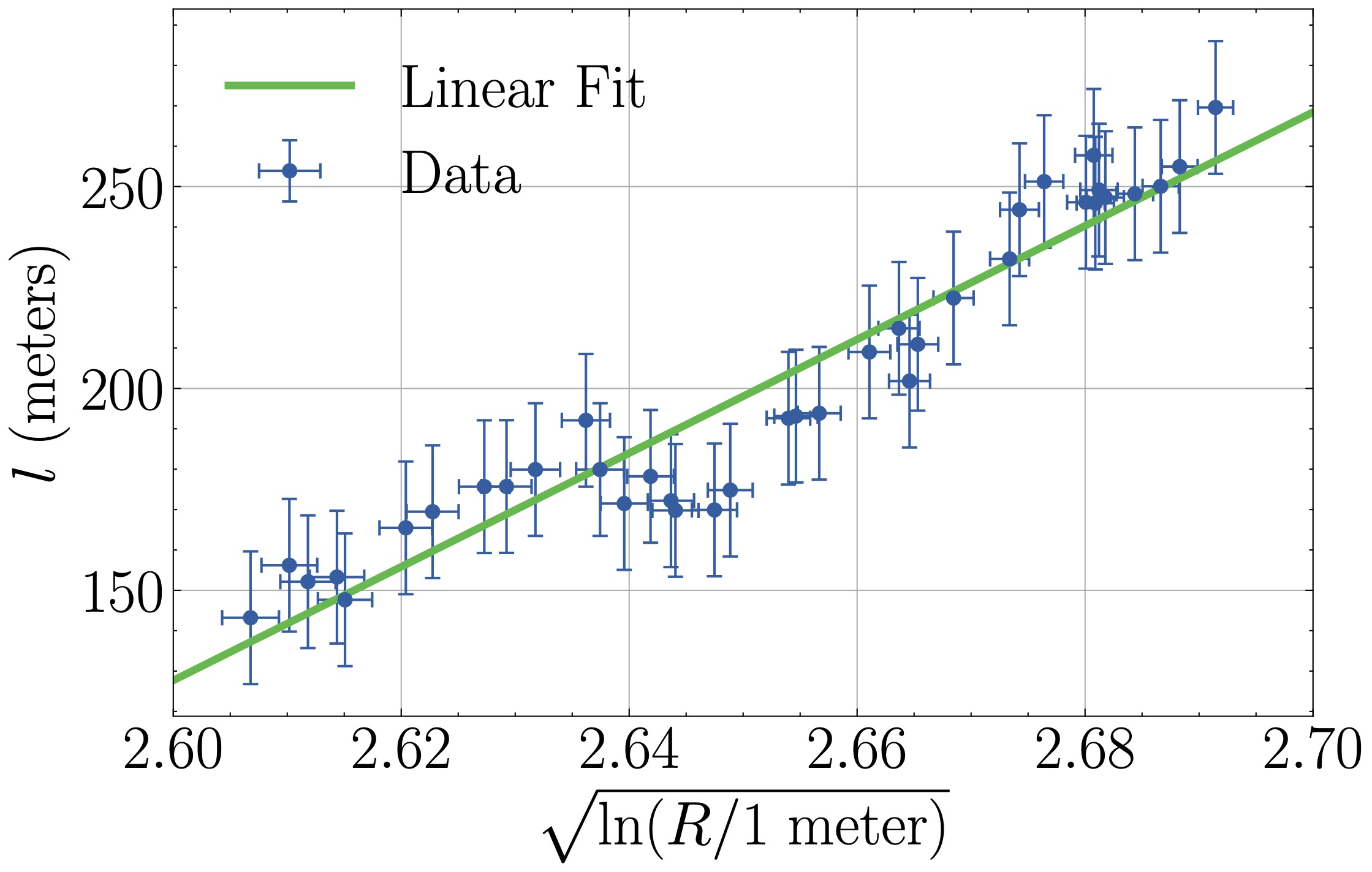 Diagram showing shock wave structure with overpressure and rarefaction zones